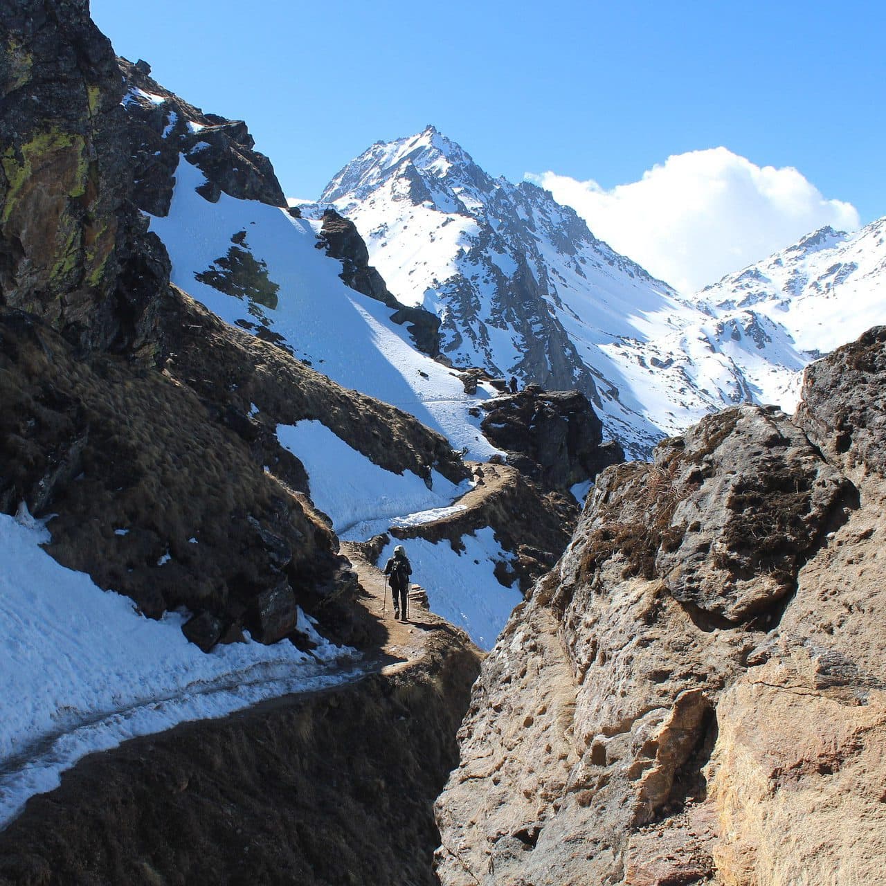 Annapurna Circuit